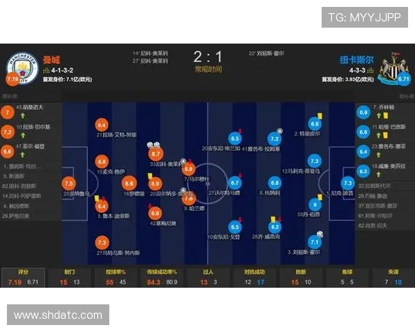 奥赖利双响主宰伊蒂哈德之夜战